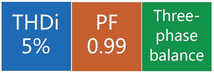 PQI